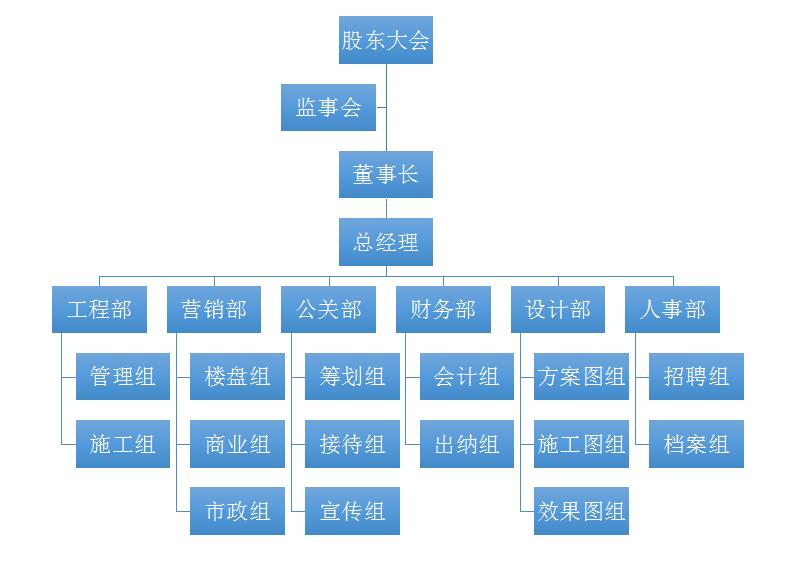 四川亮化工程 四川亮化工程