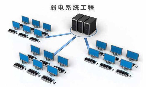 四川弱電工程系統(tǒng)