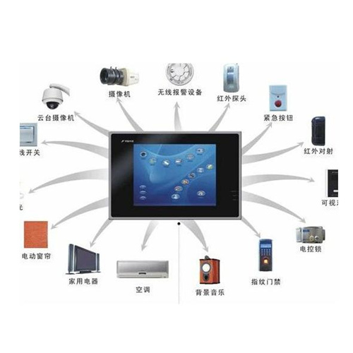 四川弱電工程